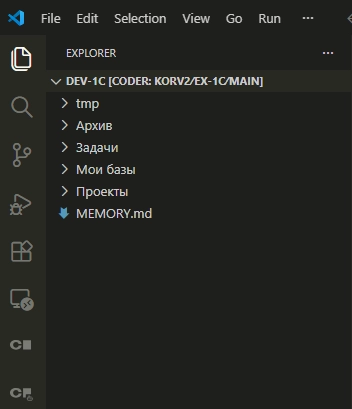 Структура каталогов проекта в проводнике VS Code после подключения
